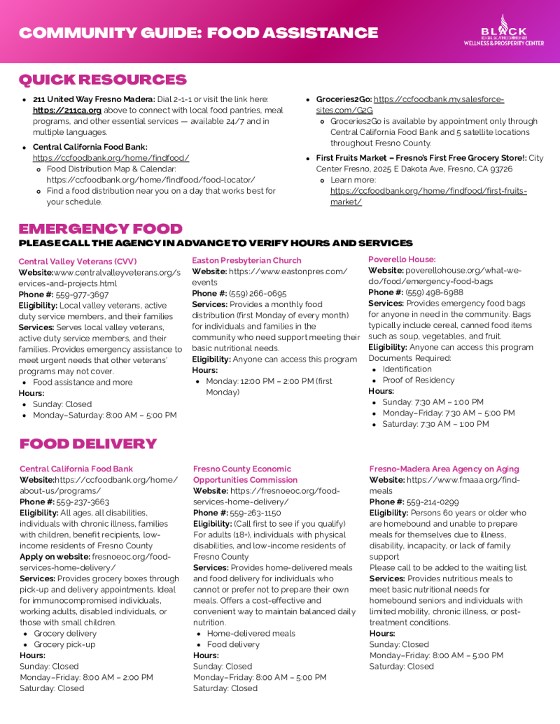 Community Guide: Food Assistance