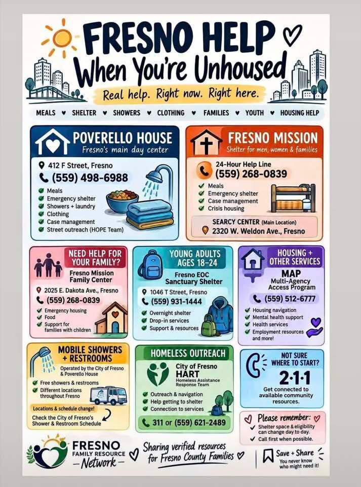 Homeless Resources - Fresno Help When You're Unhoused